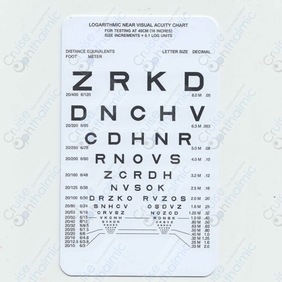 Pocket Near Vision Card A19 Pocket Near Vision Card A19