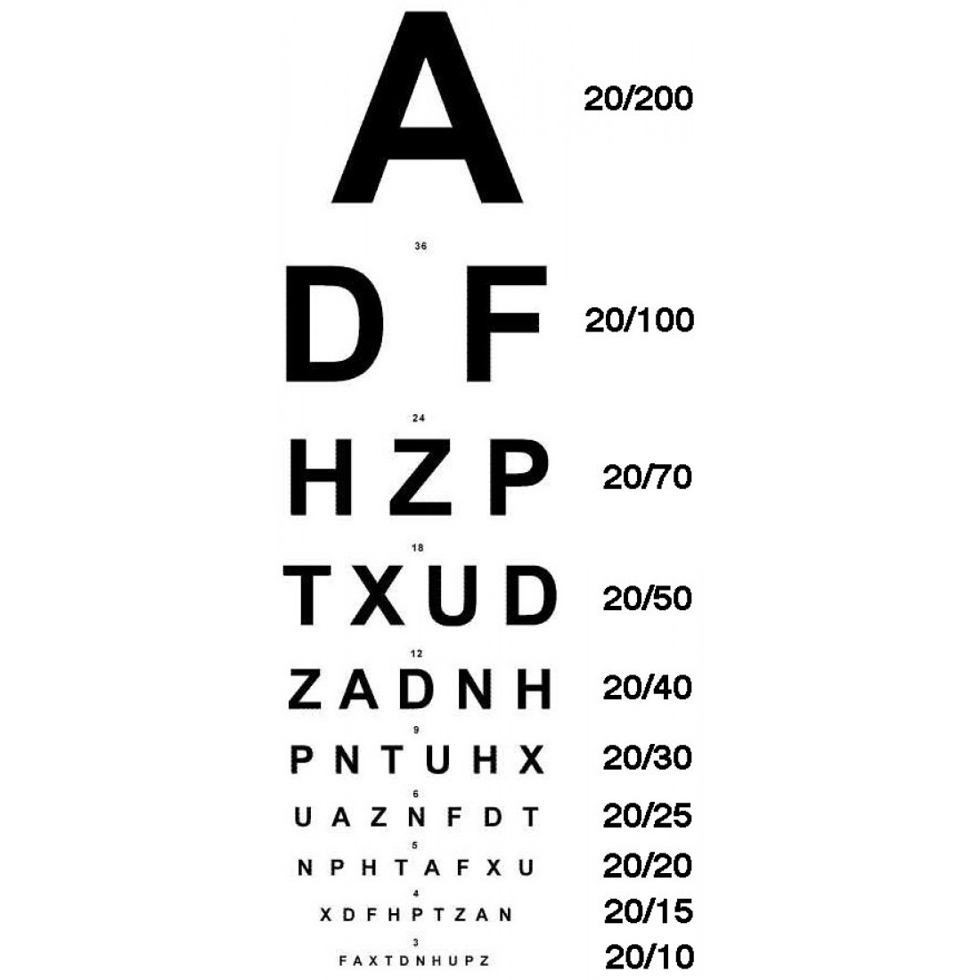 Snellen Chart Printable